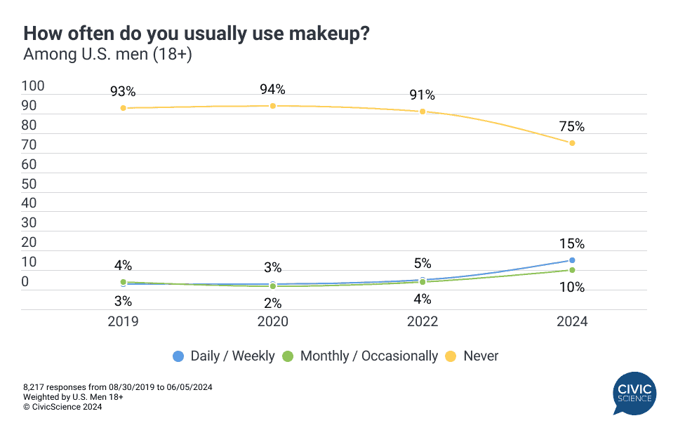 makeup-wearing-2-jun24-1.png