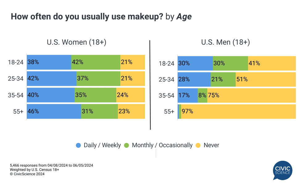 makeup-wearing-3-may24.png